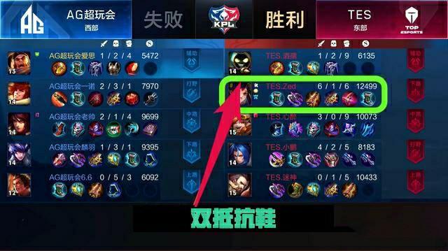 领导能力 领导能力