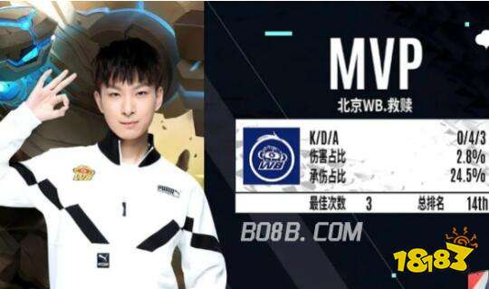 本次闭幕式 本次闭幕式