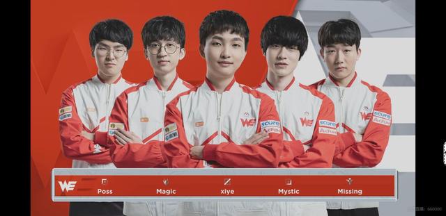 曾有多名年 曾有多名年