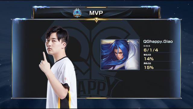 5篮板和1 5篮板和1