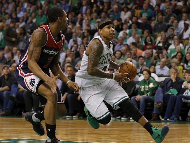 等待时间 等待时间