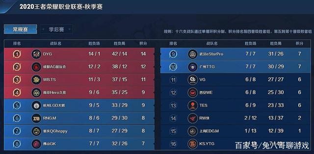 其击球平均 其击球平均