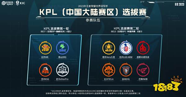 戴维斯为轴 戴维斯为轴